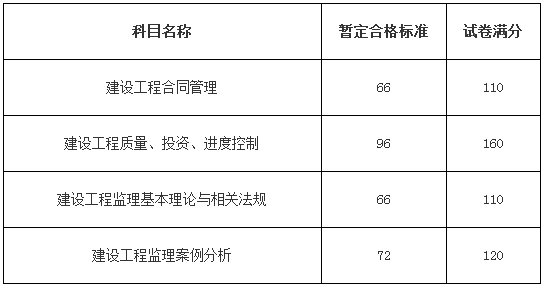 http://img1.zhiupimg.cn/group1/M00/00/57/d_5-B1egB62AZhuOAAAVo5yatpU629.png