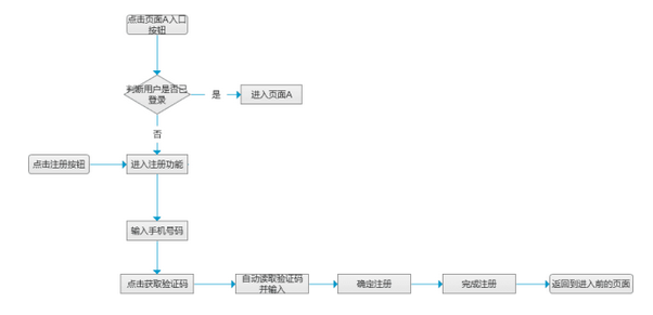 http://img1.zhiupimg.cn/group1/M00/01/73/d_5-C1eE1H-AZ4PMAABsrMfsdjs439.png